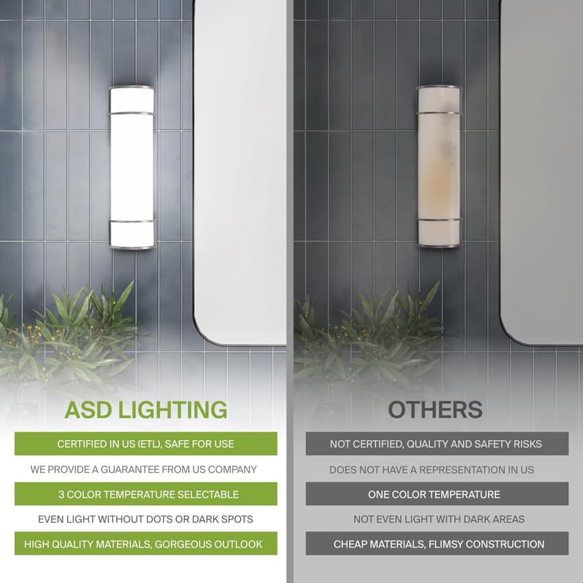 ASD LED 36 Inch Flush Mount Vanity Lighting Fixture | 30W 2650LM 3000K-5000K 120V | 3CCT, Dimmable, Energy Star, ETL Listed | Bathroom Linear Wall Light Bar, Long Tube Bath Sconce | Nickel