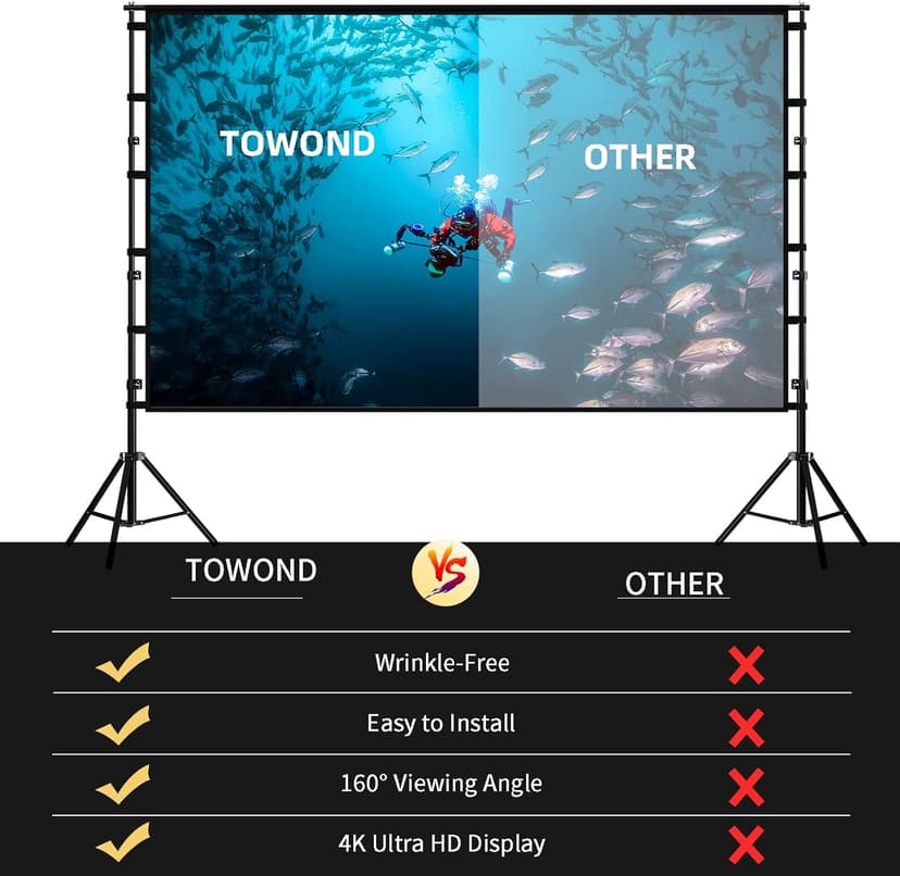Projector Screen and Stand,Towond 120 inch Outdoor Projection Screen, Portable 16:9 4K HD Rear Front Movie Screen with Carry Bag Wrinkle-Free Design for Home Theater Backyard Cinema