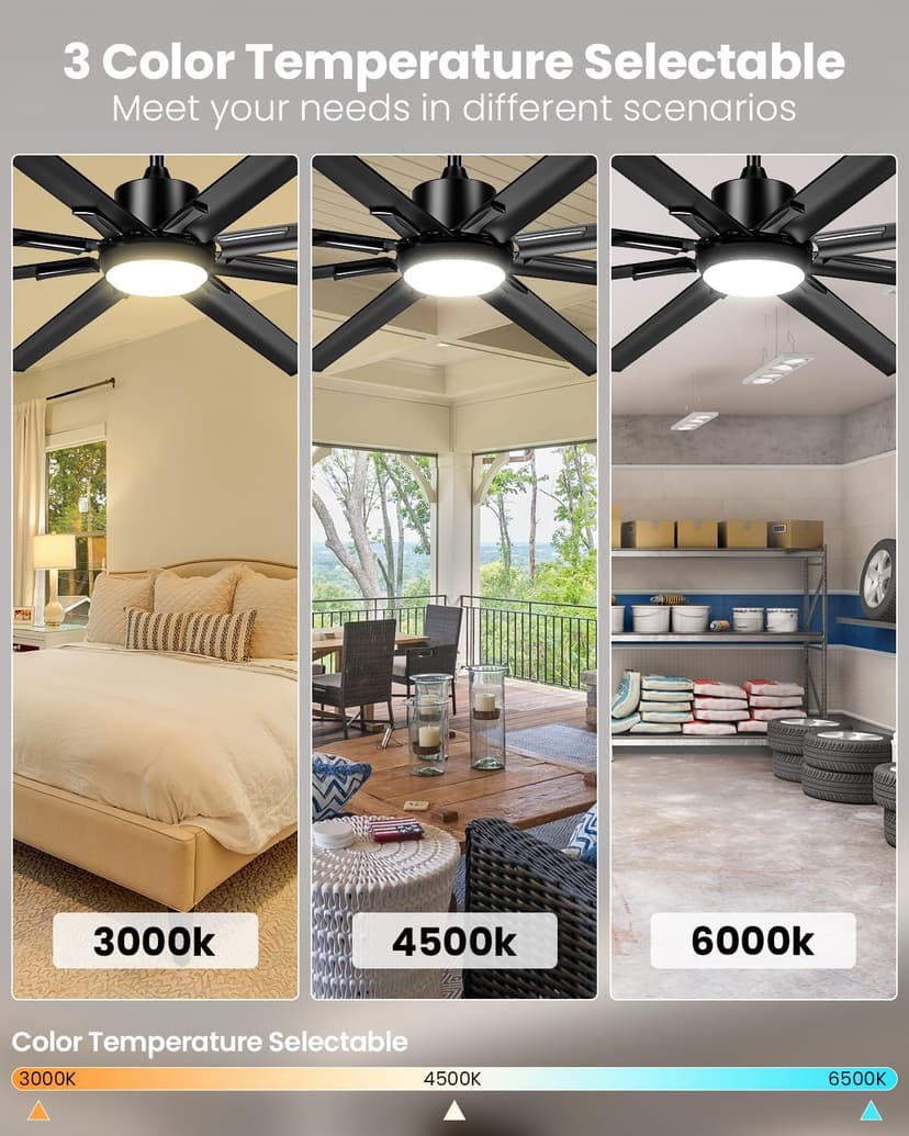 72 Inch Large Industrial Ceiling Fan with Light and Remote-8 Aluminium Blades Ceiling Fan with Energy Efficient DC Motor,Reversible Airflow-Ideal for Living Room,Patio,Garage,and Commercial Spaces