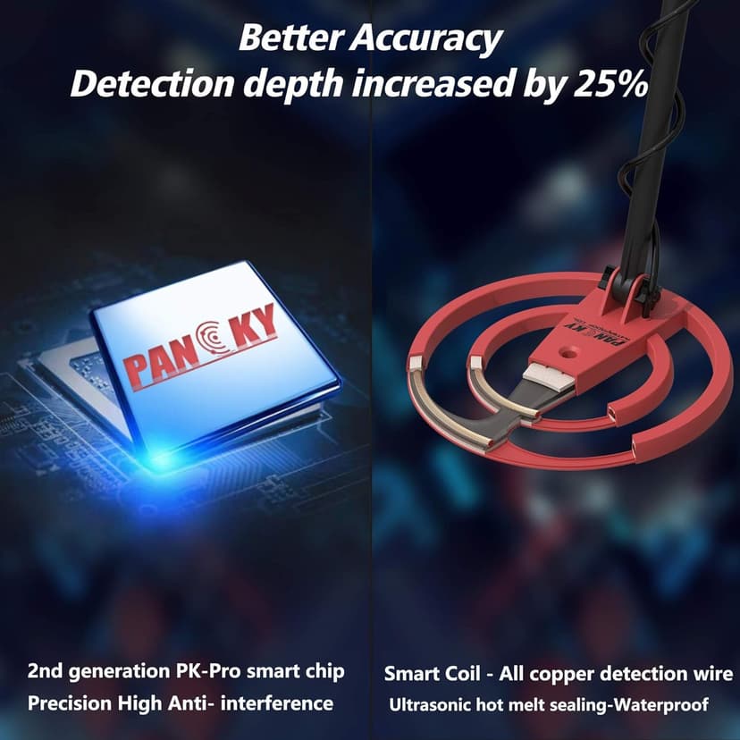 PANCKY Metal Detectors for Adults Waterproof, Professional Higher Accuracy Gold Detector with LCD Display, 5 Mode, Advanced DSP Chip 10" Coil, PK0075