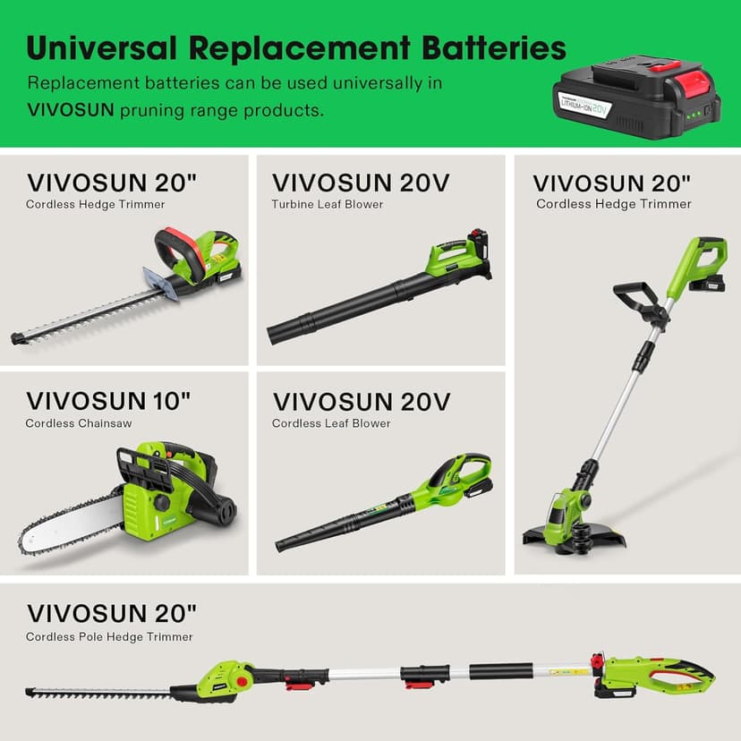 VIVOSUN 20" Cordless Hedge Trimmer, 20V Electric Bush Trimmer, 1400 RPM Shrub Trimmer, Dual-Action Laser Blade, 3/5" Cutting Capacity, Lightweight & Compact Trimmer, Battery and Fast Charger Included