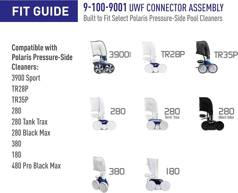 Polaris UWF Connector Assembly