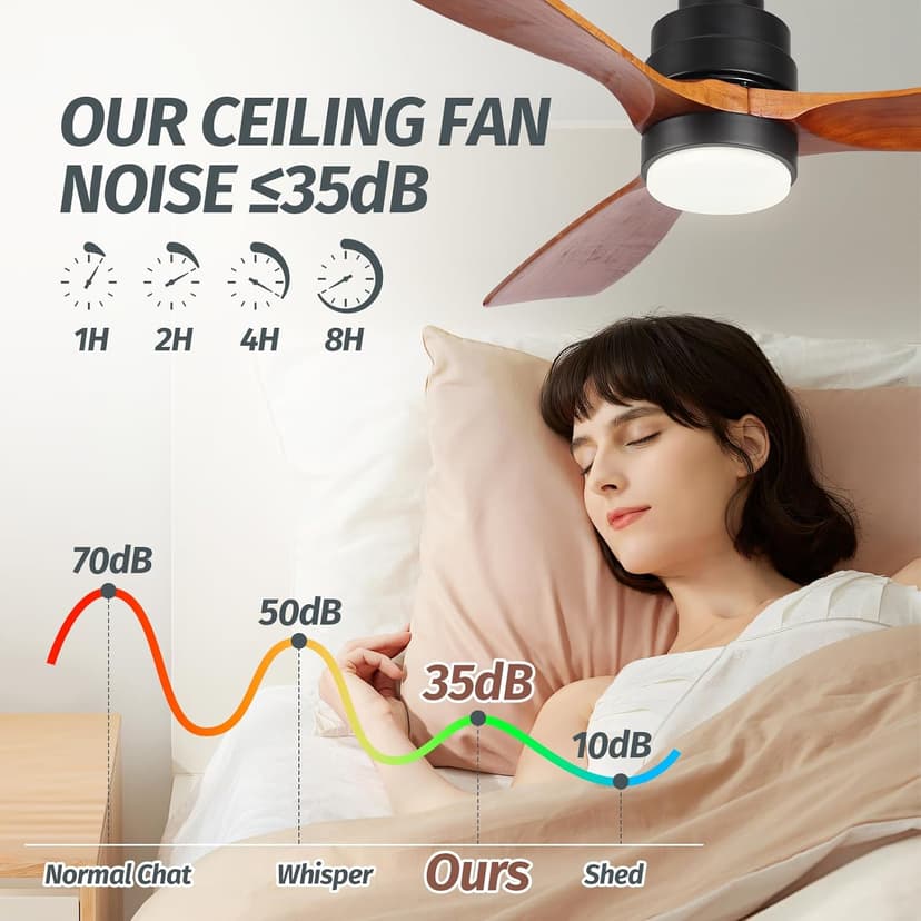 Wood Ceiling Fan with Light,Energy Saving,Ultra-Quiet DC Motor,3 Blades,6 Speed,Outdoor/Indoor Ceiling Fan for Patio,Deck,Porch,Bedroom,Living Room,Brown Walnut