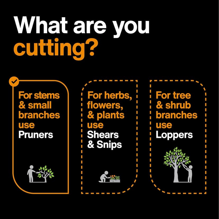 Fiskars Anvil Pruner, 5/8-Inch Cut Capacity Branch Cutter with Power-Lever Technology That Provides More Cutting Power, Best for Dry, Dead Stems and Small Branches