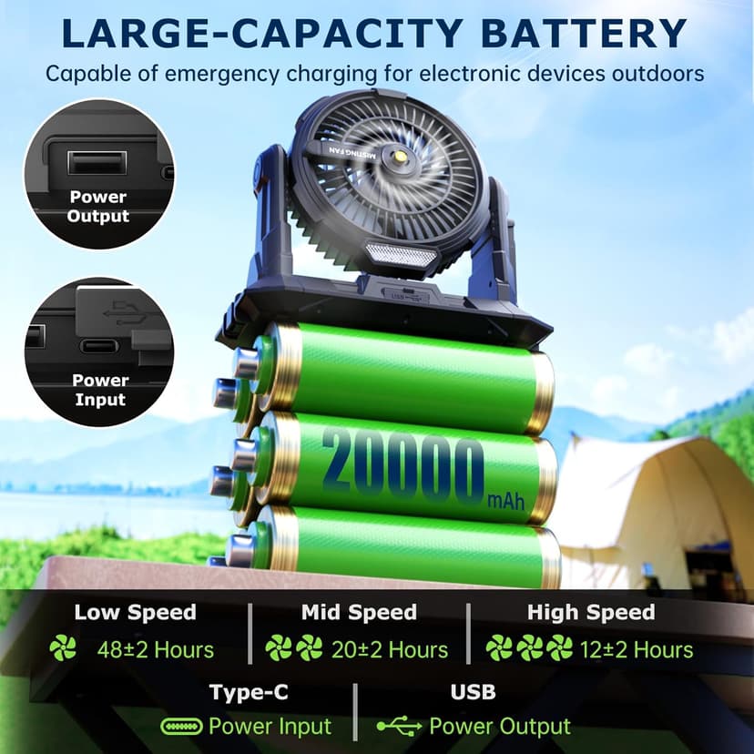 Misting Fan, 6L Bucket Portable Misting Fans with Remote, 20000mAh Rechargeable Battery Portable Fan for Outdoors Patios, Camping Fans 270° Adjustable, Hanging & Lighting for Outdoor Cooling