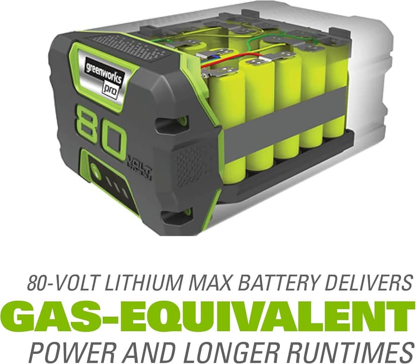 Greenworks 80V (150 MPH / 500 CFM / 75+ Compatible Tools) Cordless Axial Leaf Blower, 2.0Ah Battery and Charger Included