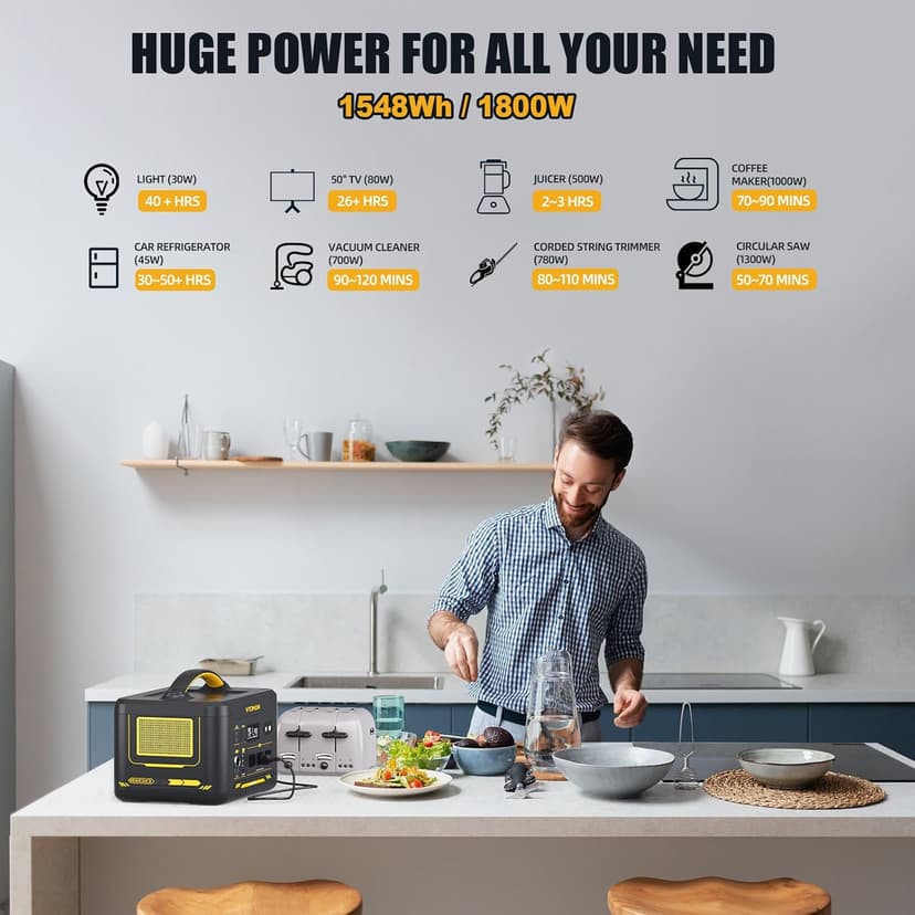 VTOMAN Jump 1800 Portable Power Station 1800W (Peak 3600W), 1548Wh Expandable LiFePO4 Battery Generator with 100W USB-C, 18W USB-C, 12V DC, Jumpstarter, for Power Outages Backup & Outdoor Camping