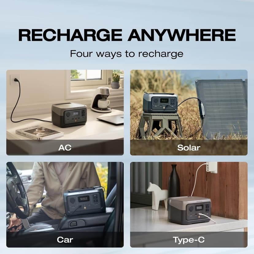 EF ECOFLOW Portable Power Station RIVER 2, 256Wh LiFePO4 Battery/ 1 Hour Fast Charging, 2 Up to 600W AC Outlets, Solar Generator (Solar Panel Optional) for Outdoor Camping/RVs/Home Use