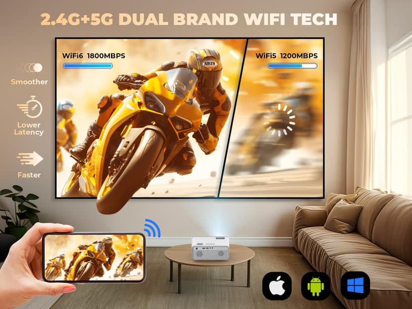 Mini Projector with WiFi and Bluetooth, 450ANSI 1080P FHD Home Movie Projector, Portable Outdoor Projector with 250" Display+Zoom, Compatible w/Phone//Laptop/TV Stick-Indoor&Outdoor
