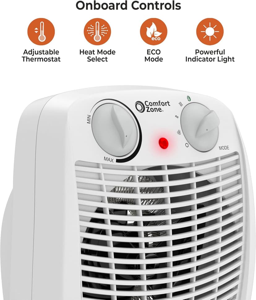 Comfort Zone Indoor Space Heater with Adjustable Thermostat, Fan Forced, Electric, Overheat Protection, Safety Tip-Over Switch, Energy Efficient, Ideal for Home, Bedroom, & Office, 1,500W, CZ45E