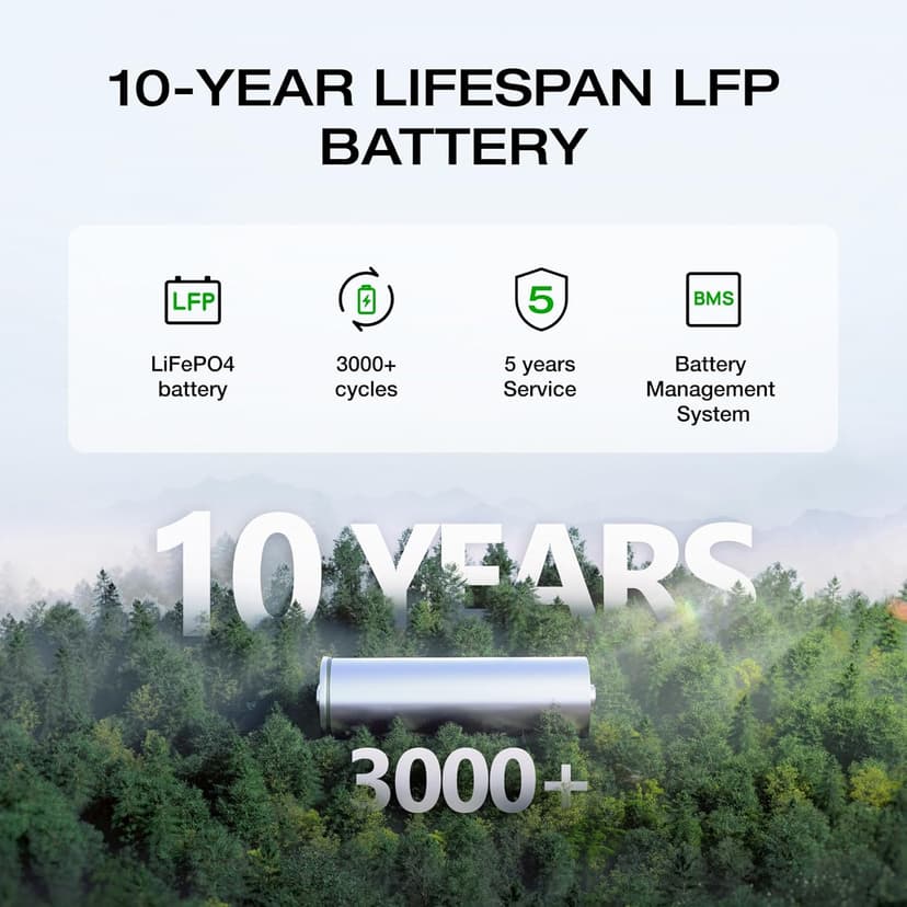 EF ECOFLOW Portable Power Station DELTA 2 Max, 2400W LFP Solar Generator, Full Charge in 1 Hr, 2048Wh Solar Powered Generator for Home Backup(Solar Panel Optional)