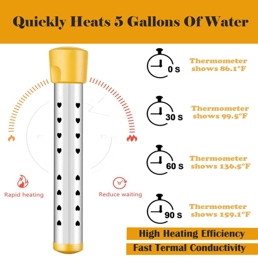 Immersion Water Heater,with 304 Stainless Steel Cover Intelligent Temperature Control and Digital LCD Thermometer Portable Bucket Heater Heat 5 Gallons of Water in Minutes