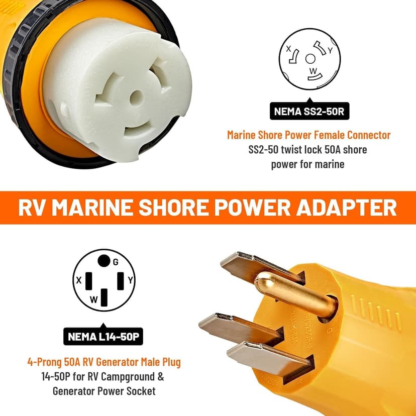 MECMO NEMA 14-50P to SS2-50R Twist Lock RV Generator Adapter, 50 Amp 14-50P RV Generator Plug to Shore Power Adapter, 125/250V for 50A Transfer Switch Power Inlet Box, RV Camper, Generator to House