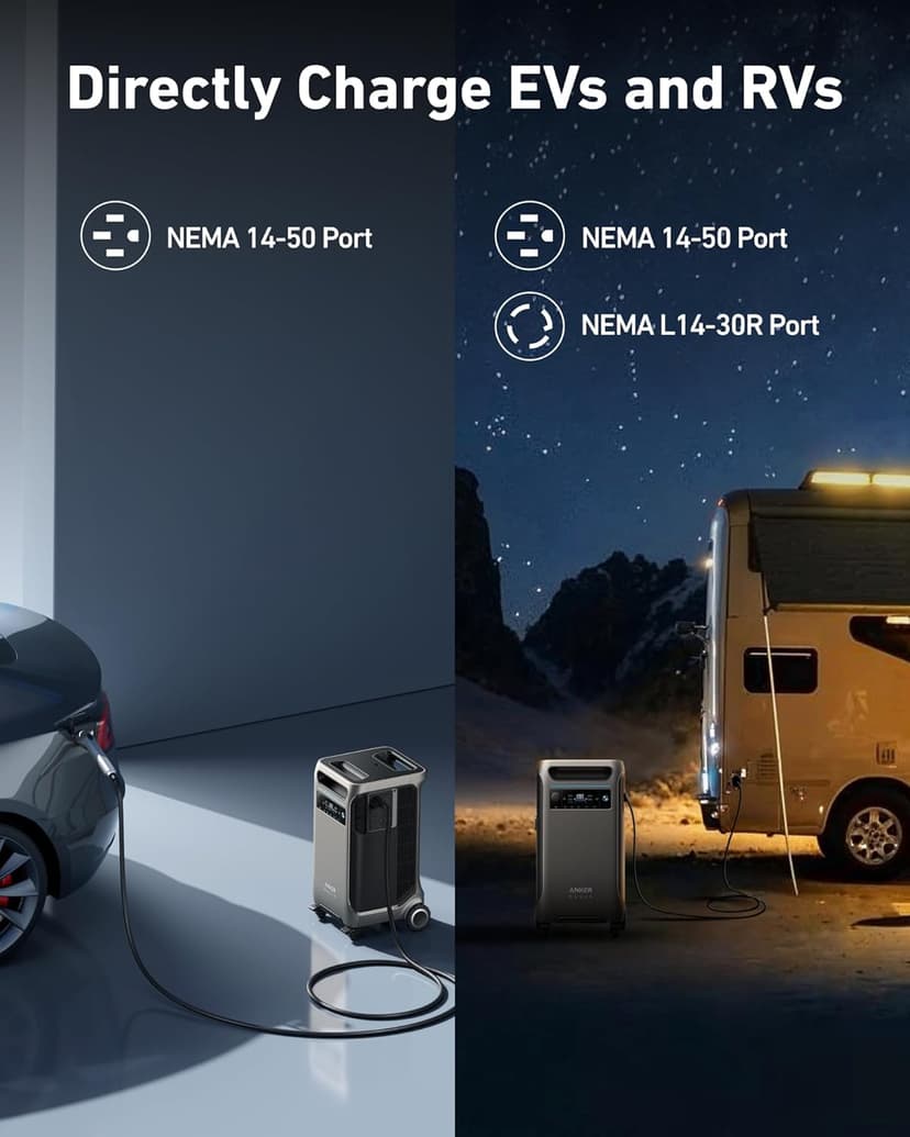 Anker SOLIX F3800 Portable Power Station, 3840Wh, LiFePO4 Batteries, Ultra-High 6000W AC Output with 120V/240V, Solar Generator for Home Backup, RVs, Emergencies, Power Outages, and Outdoor Camping