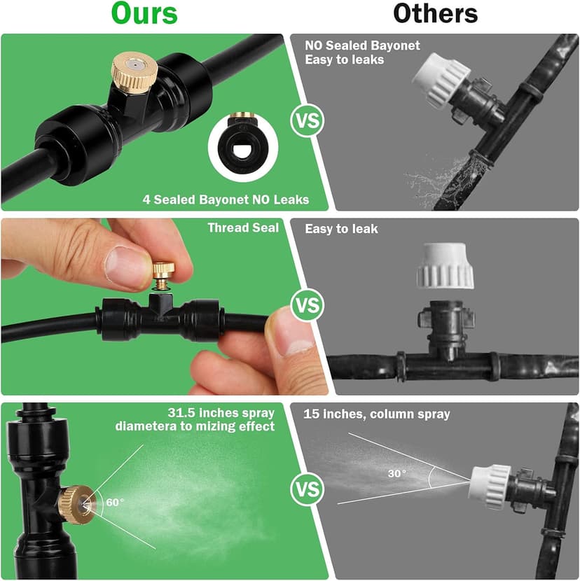 SUNHE YHK Fan Misting Kit, Outdoor Misters Cooling System with 19.36FT Hose + 5 Brass Nozzles + Brass Adapter(3/4") for Cooling Patio Garden Greenhouse Breeze, Connect to Any Outdoor Fan