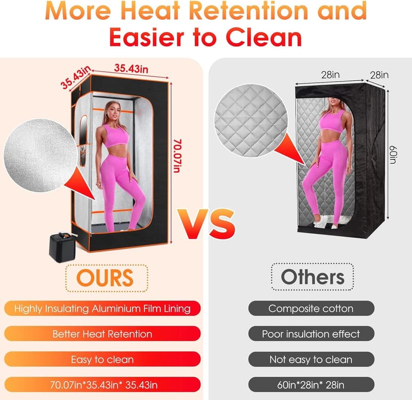 Portable Sauna Box for Home With 3L 1000W Steamer, Remote Control, Folding Chair - Steam Tent for Gym, Yoga, Pilates, Hot Tub