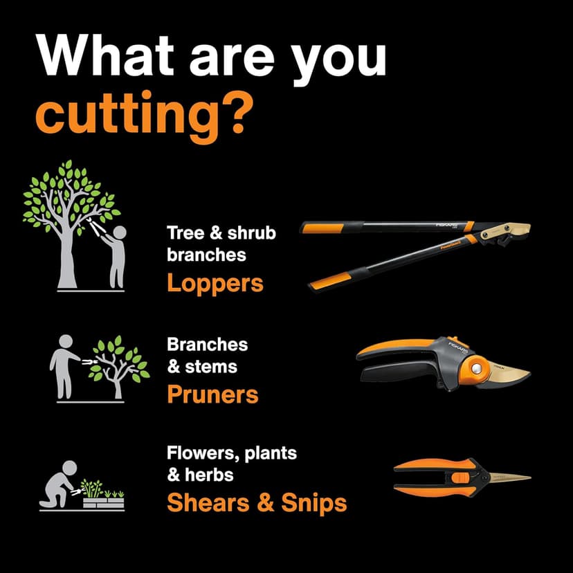 Fiskars 28-Inch Power-Lever Garden Bypass Lopper and Tree Trimmer, Sharp Precision-Ground Steel Blade for Cutting Branches up to 1.75-Inch Diameter