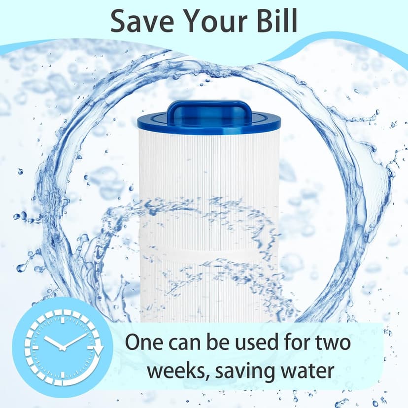Future Way PWW35L Hot Tub Filter Replacement for Master Spa X268548-PMA-R3, Waterway 817-4035, Teleweir 35 SF, Replace Pleatco PWW35L, Unicel 4CH-935, SD-01235, PDC580-AFS, Spa Filter, 35 Sq. Ft