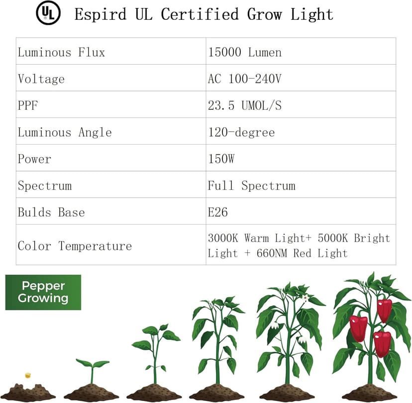 Espird Outdoor Grow Light, 6-Light Greenhouse String Grow Light, Waterproof Plant Growing Lamps, UL Certified LED Grow Lights for Greenhouse Garden, 21.3FT Full Spectrum Light for Veg Seedling Flower
