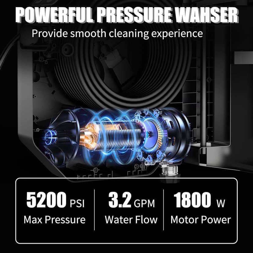 Buyplus Wall Mounted Pressure Washer, 5200PSI 3.2GPM Electric Power Washer, Remote Controlled with 100FT Retractable Hose, GFCI Power Cord, Foam Cannon, 5 Nozzles for Cars, Driveways, Patios, Black