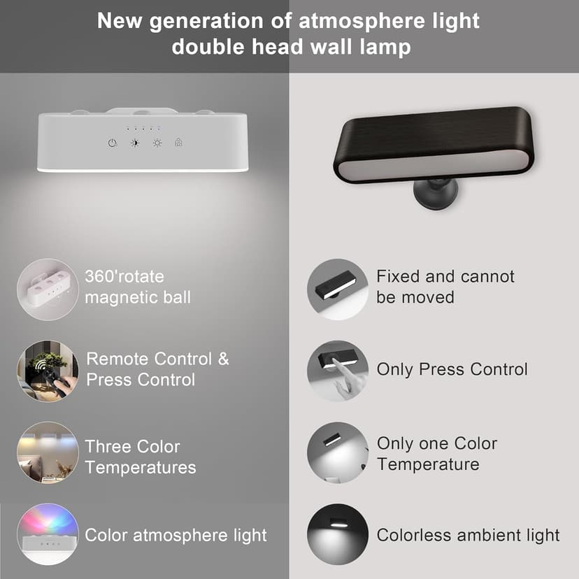 comzler Rechargeable Wall Sconces LED Wall Lights Wireless Battery Lamp for Bedroom, Touch and Remote Control, 3 Colors Wall-Light 360° Rotate Dimmable Brightness with 15 RGB Colors (1, White)