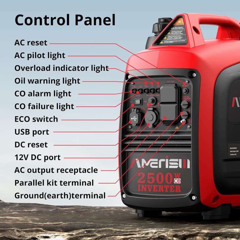 2500-Watt Gas Powered Portable Inverter Generator, CO Sensor, Super Quiet for Home Backup, Emergency, Camping, EPA Compliant 2025 Version
