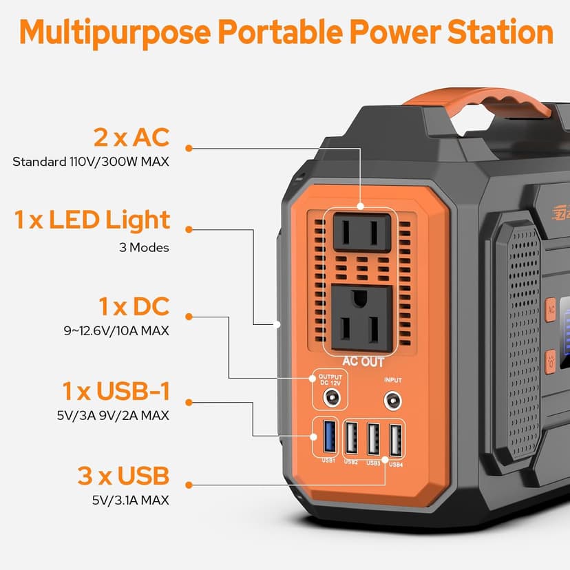 Portable Solar Power Station with Foldable 60W Solar Panel with Power Bank Bag, 110V 300W Generator Power Pack with AC Outlet for Camping Power Outage RV Outdoor Life
