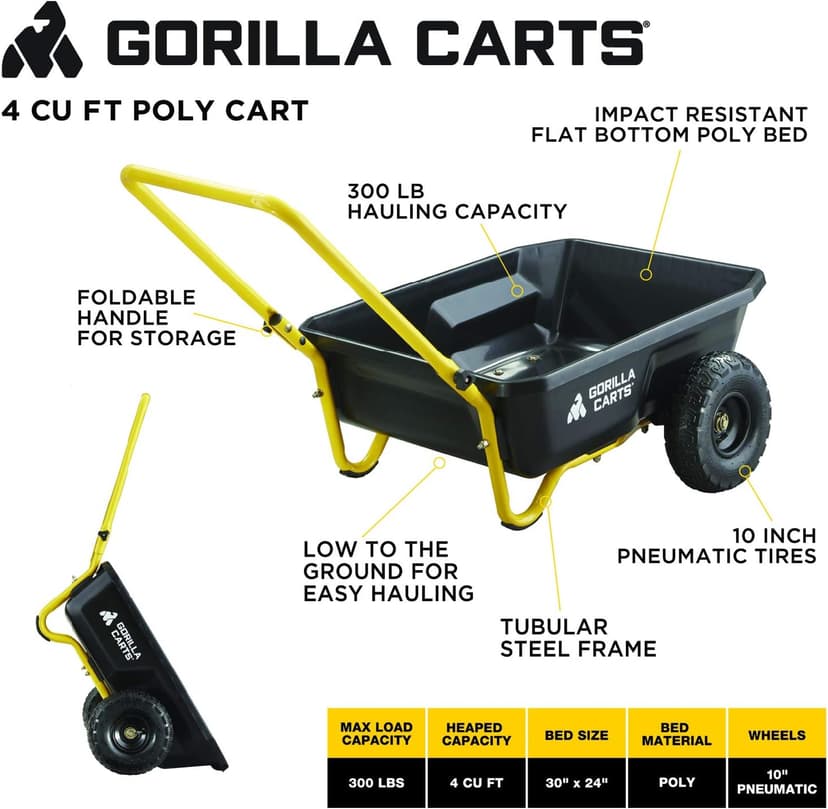 Gorilla Carts GCR-4 Poly Dump Cart, 2-Wheel Garden Wagon with Foldable Handle, 4 cu ft, 300 lb. Capacity, Black/Yellow
