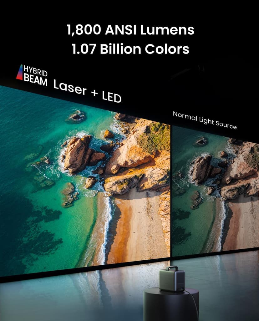 NEBULA Cosmos 4K SE Smart Projector, 4K High-Brightness with Dolby Vision, 200" Screen, 1,800 ANSI Lumens, HybridBeam, Enhanced Image Quality, Google TV, Portable, for Gaming, Home, and Office Use