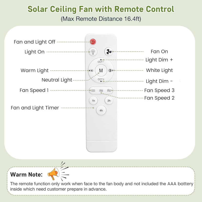 Solar Ceiling Fan Kit, 25W Solar Powered Rechargeable Ceiling Fan with Light for Outdoor Gazebo Canopy Tent, with 32Wh/10000mAh Battery Backup, Remote Control