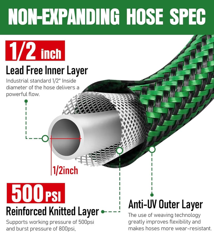 NON-EXPANDABLE Garden Hose 25 ft, Heavy Duty Flexible Water Hose, Kink Resistant Lightweight Hybrid Hose with Durable Fabric Skin, Leakproof Hose Male to Female Fittings