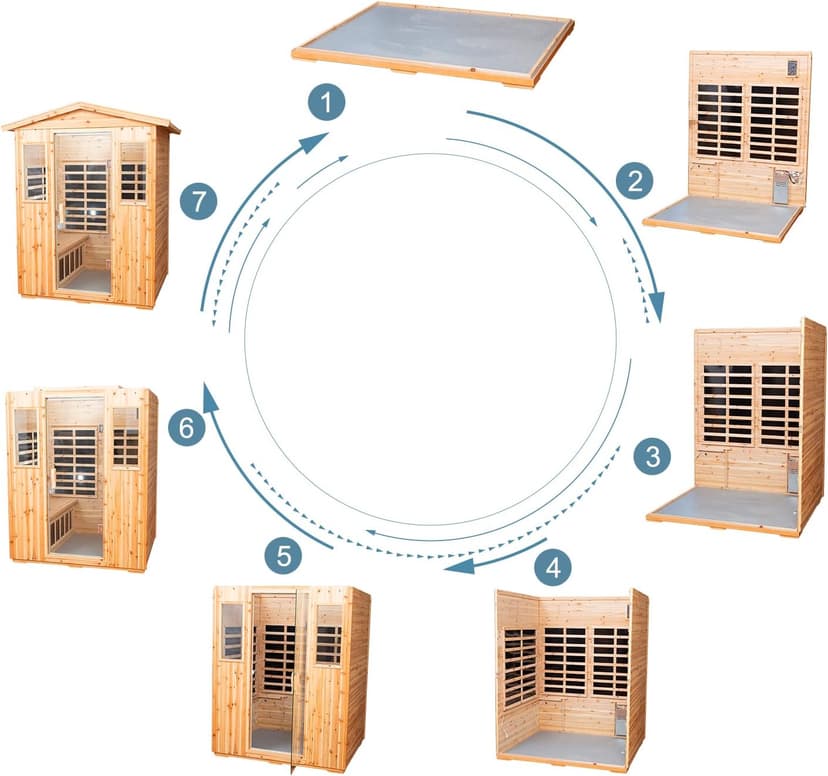 Outdoor Infrared Sauna 4 Person Far Infrared Saunas Low EMF Sauna Room for Home, 2050watt Canadian Hemlock Wooden Large Sauna with Blue-Tooth, 2 LCD Control, 4 Chromo Therapy Lighting