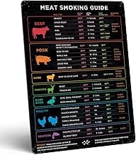 Meat Temperature Magnet & BBQ Smoker Guide - Pellet Grill Accessories - Wood, Time, & Temp - Grilling Gifts for Men