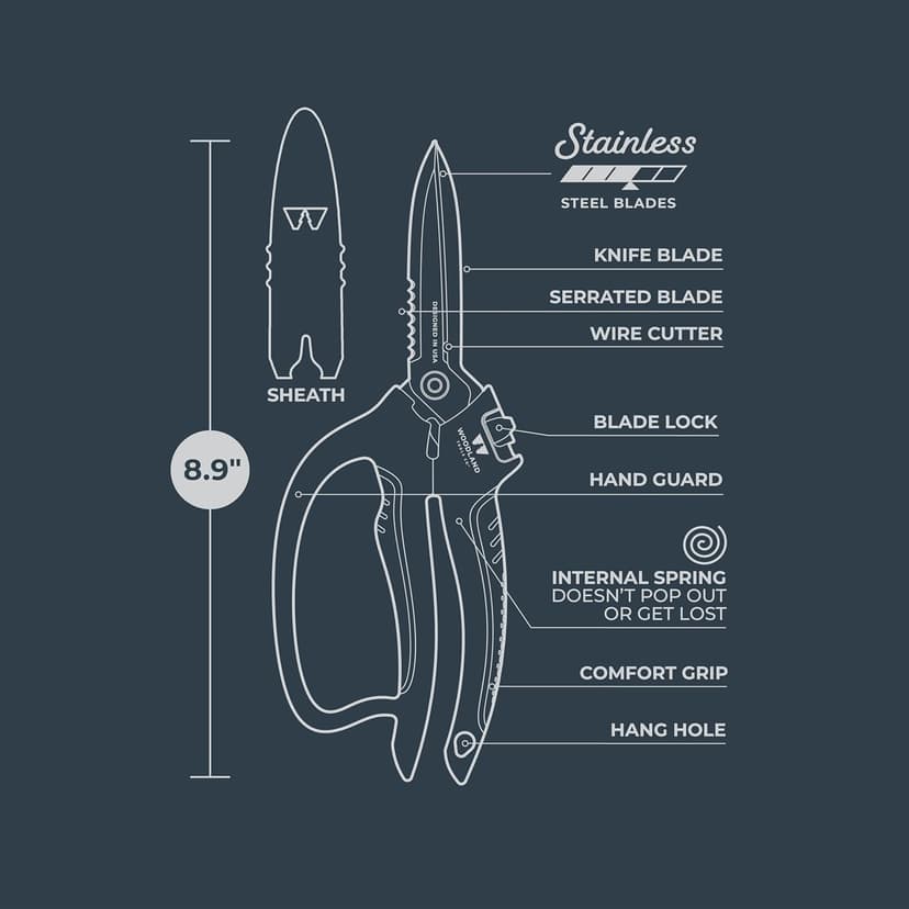Woodland Tools Co. Super Duty Utility Snip – Multi-Purpose Stainless Steel Garden Shears with Ergonomic Soft Grip, Ideal for Cutting Rope, Wire, and Plant Stems