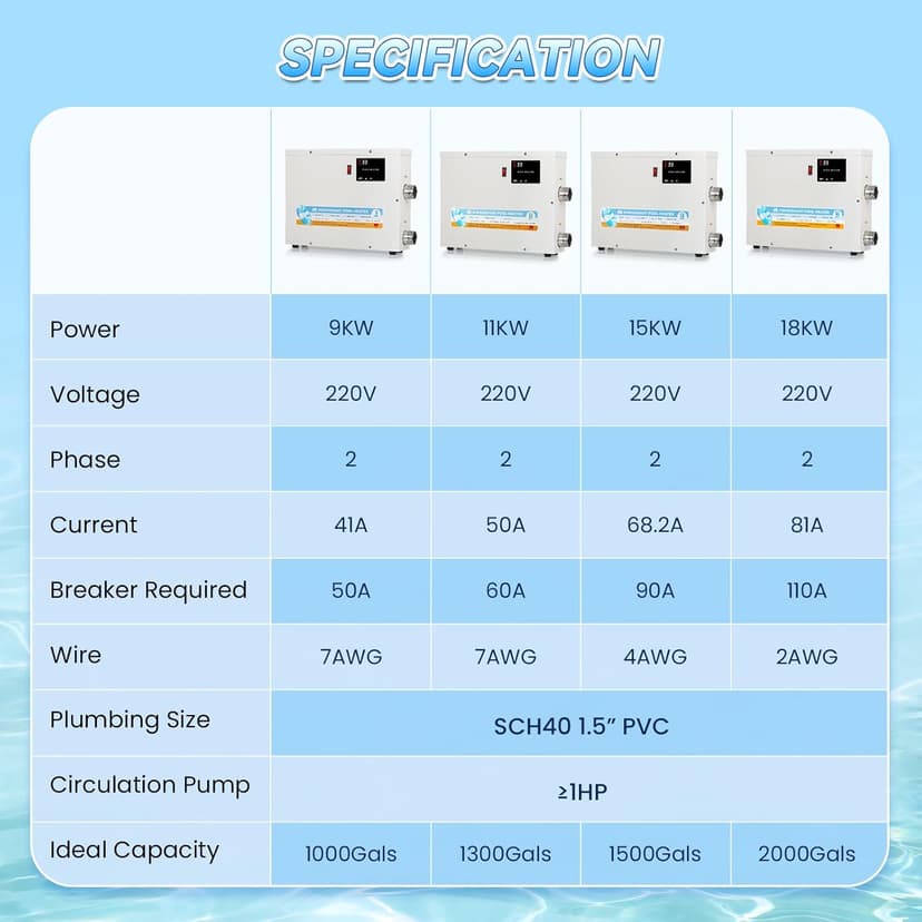 Mxmoonant SPA Heater, 18KW 220V Swimming Pool Heaters Hot Tub Water Thermostat with Touchscreeen for Above Ground Inground Pool, Spa, Bathtub
