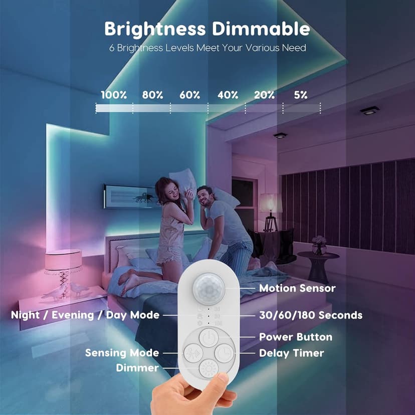Dual Motion Sensor Light Indoor - Plug-in Motion Activated LED Stair Light Strip Step Light with Double Sensors, Dimmer And Timer for Stairway, Bedroom, Corridor (Warm White 3000K 16.4FT Light Strip)