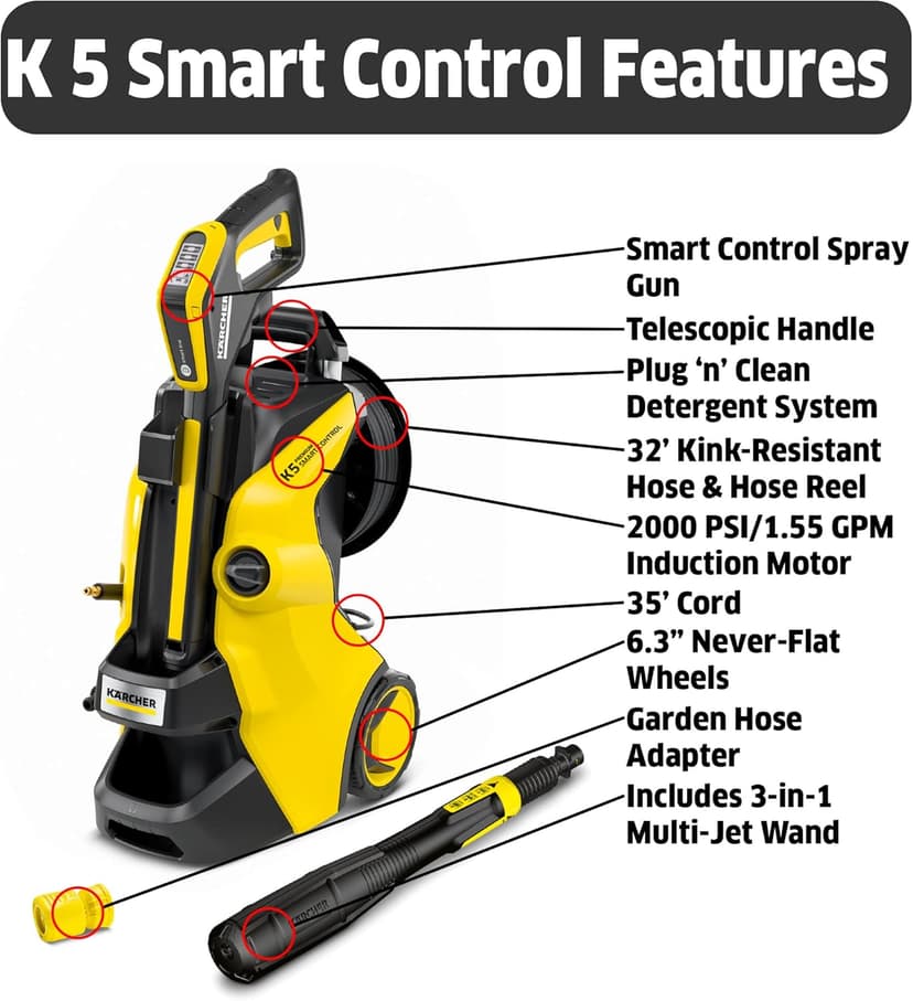 Kärcher Pressure Washer, K5 Premium Smart Control, Max 2500 PSI, Smart Control Gun & 3-in-1 Multi Jet Spray Wand - 1.55 GPM