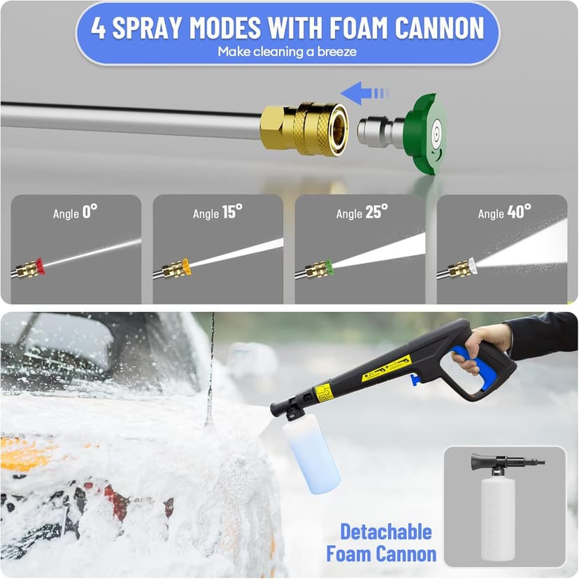 Electric Pressure Washer - 5000PSImax 3.2GPM ZHUOLIN Power Washer for Cars Washing with 25FT Pressure Hose, Blue
