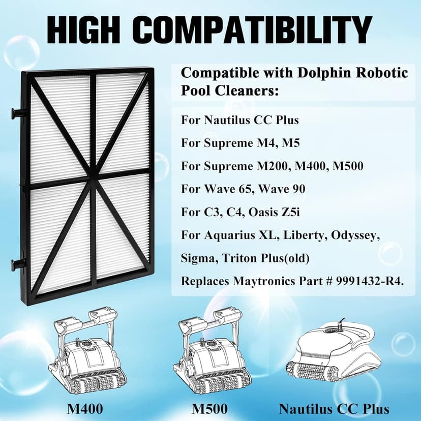 Funmit Ultra Fine Cartridge Filter Replacement for Dolphin Nautilus CC Plus, M200 / M400 / M500 Robotic Pool Cleaner Parts, Replaces Part # 9991432-R4, 4 Pack