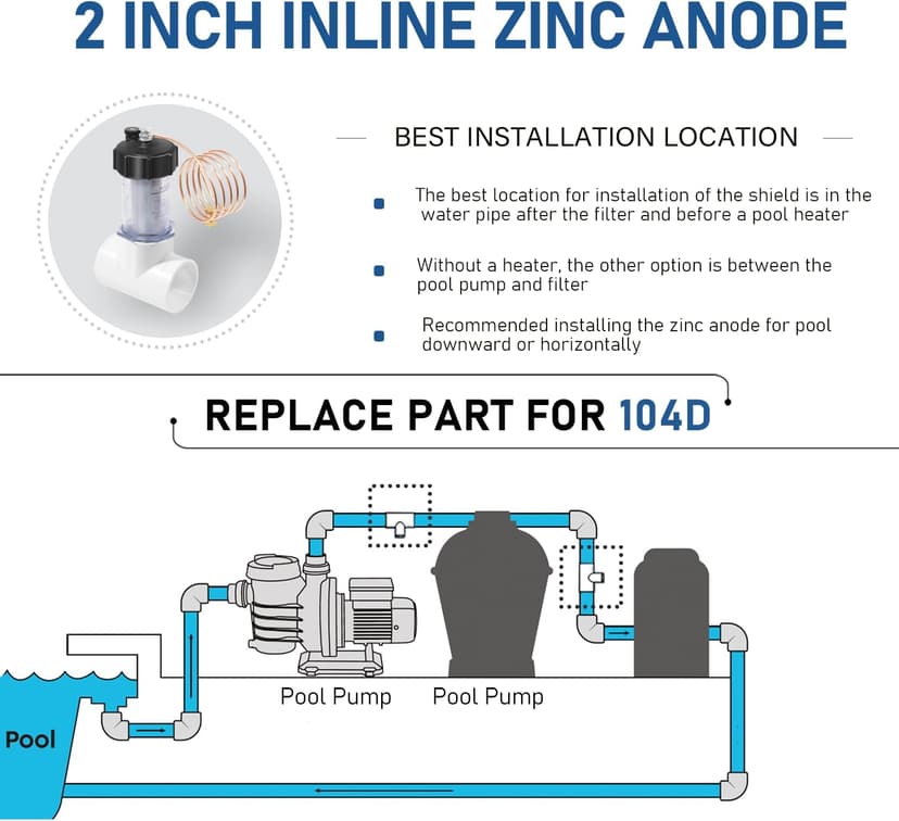 Heavy Duty 2" Inline Zinc Anode Compatible with Saltwater Pool, Sacrificial Anode Anti-Corrosion Zinc to Protect Metal Parts with Copper Wire Replacement for 104D