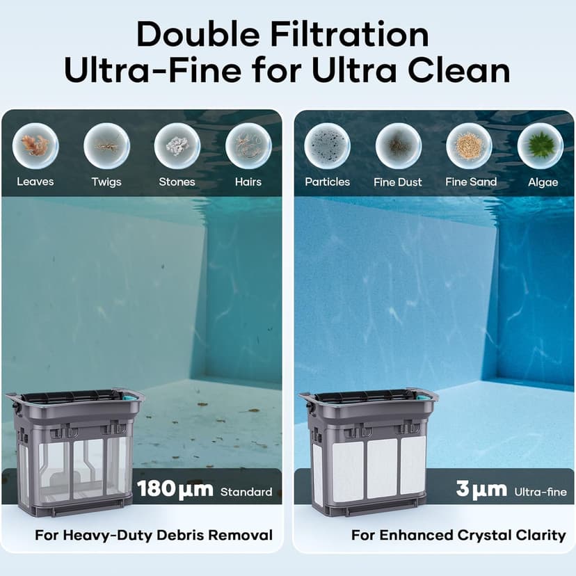 Aiper Scuba X1 Pro Max All-in-One Pool Cleaning Robot with Caddy, Pool Mapping, Adaptive Path, 8500 GPH Power, Double Filtration, Smart Surface Parking, Pool Vacuum for All Inground Pools
