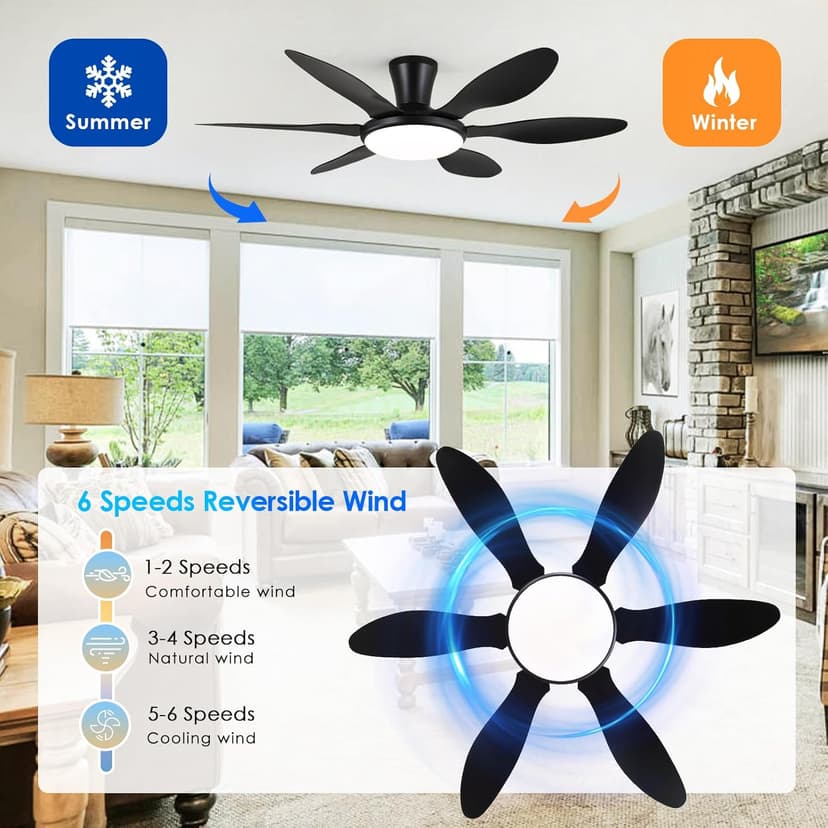 Ceiling Fans with Lights, 51 inch Modern Black Low Profile Ceiling Fan with Light and Remote App Control, Flush Mount, Quiet DC Reversible, Dim Led Ceiling Fan 6 Blade Softer Wind Indoor/Outdoor Patio