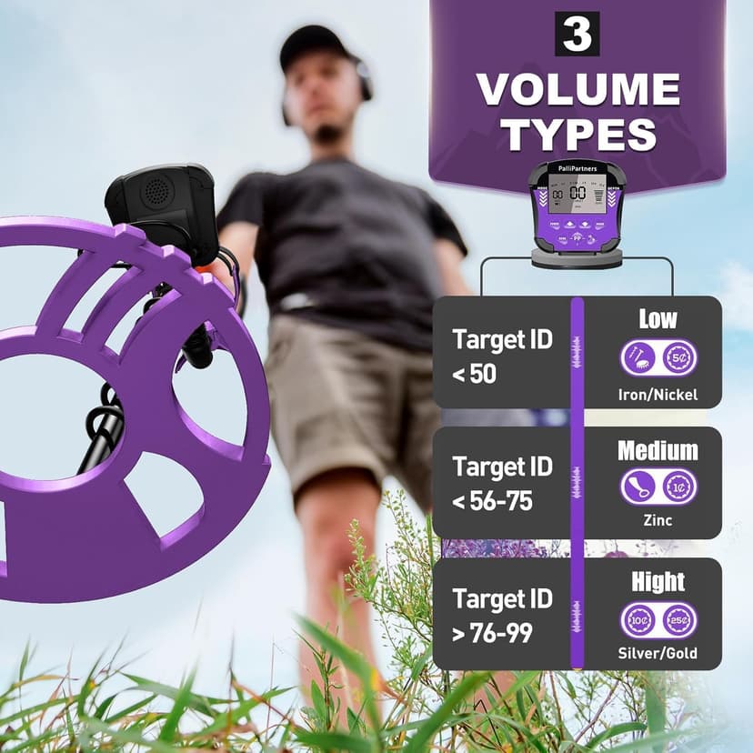 Metal Detector for Adults Waterproof-Professional Higher Accuracy Gold Detector with LCD Display,5 Mode,Advanced DSP Chip 12" Coil(Purple)