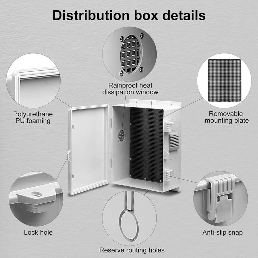 Outdoor Electrical Box with Thermostat and Fan, ABS Water Resistant Enclosure with Internal Mounting Panel & Hinged Cover, 18.1" H* 12.6" L* 6.3" W, Plug & Play.