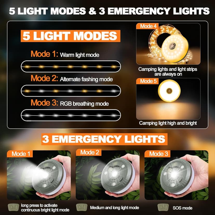 Camping String Lights 32.9FT/10 M, Rollable Camping String Lights, 8 in 1 Portable Rechargeable LED Fairy Lights, USB for Hiking Travel AWN Tent Yard Garden Decoration and Holiday Gift
