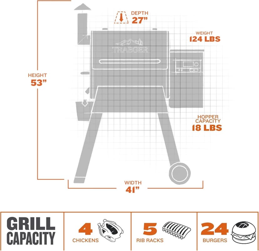 Traeger Grills Pro 575 Wood Pellet Smoker and Grill, WiFi and App Enabled Electric Smoker, 6-in-1 BBQ and Pellet Grill, 572 Square Inches of Grilling Area, 500 Degree Max Temperature, Black Finish