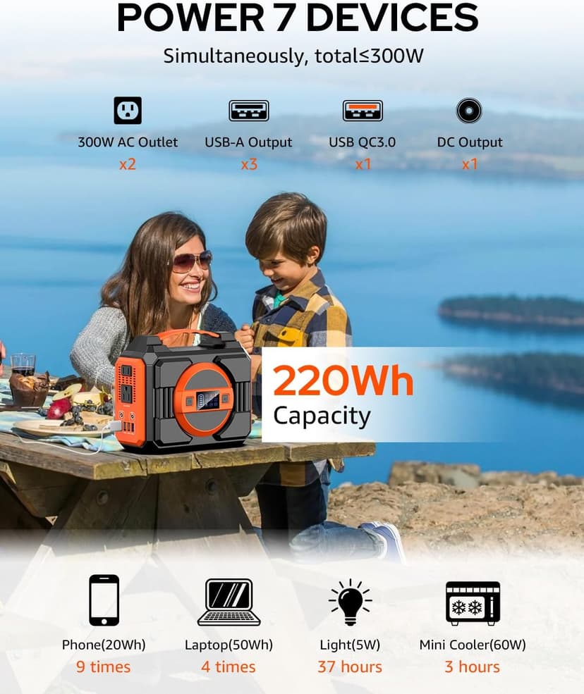 Solar Powered Generator 300W Rated, Portable Sola Generator Power Station with Solar Panels 40W Included, 220Wh Sola Power Bank with AC Outlet 110V Pure Sine Wave for Home Use Camping Outdoor