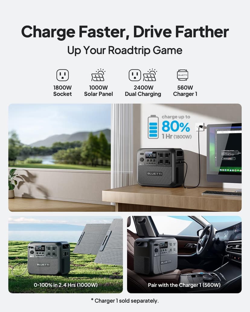 BLUETTI Solar Generator Elite 200 V2 (2025 New), 2,073.6Wh LFP Battery Backup w/ 4 2,600W AC Outlets (3,900W Power Lifting), 17-Year Lifespan, Portable Power Station for Camping, Off-grid
