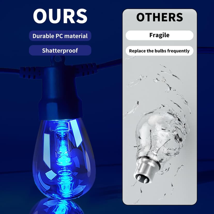 Outdoor String Lights 50FT, Outdoor Lights for Patio with 20 Dimmable RGBW LED Bulbs, IP66 Waterproof Shatterproof, with APP Control & Remote, 24V Adapter Color Change,for Backyard Decor