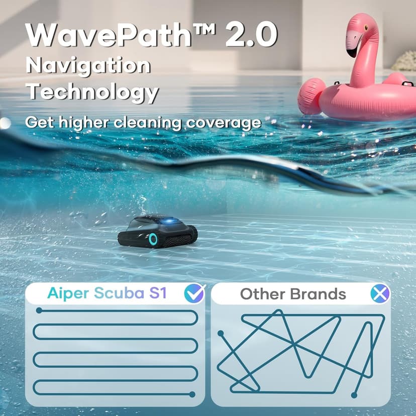 AIPER Scuba S1 Cordless Robotic Pool Cleaner, Pool Vacuum for Inground Pools, Wall and Waterline Cleaning, Smart Navigation for Pools up to 1,600 Sq.ft